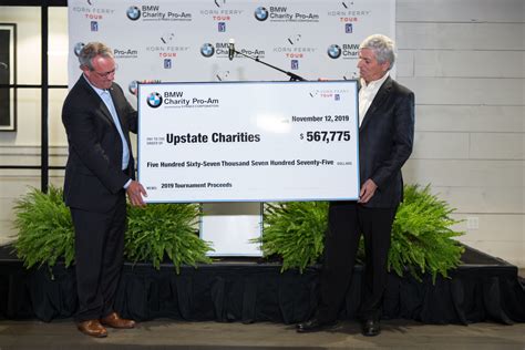 bmw charity pro am greenville sc.